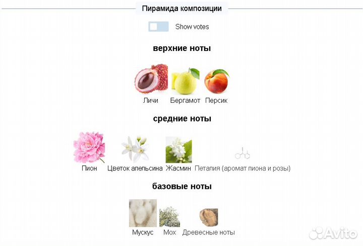 Духи Fleur Narcotique Флер Наркотик 100 мл