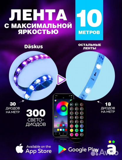 Светодиодные ленты 10, 15, 20 м новые