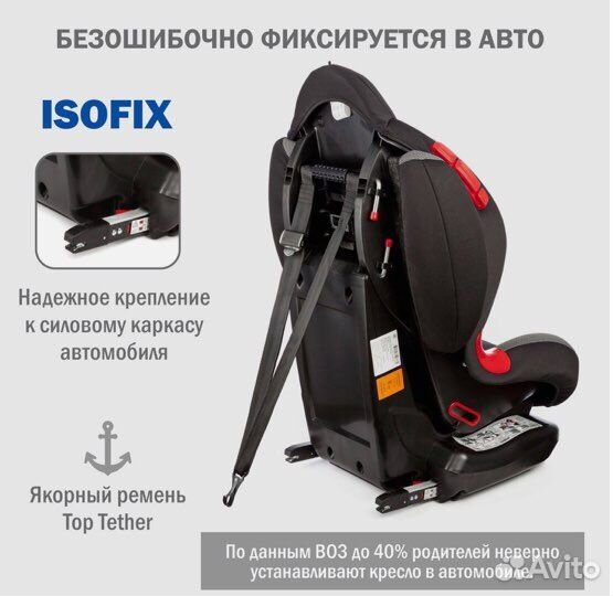 Детское автокресло siger 9 до 25 кг isofix