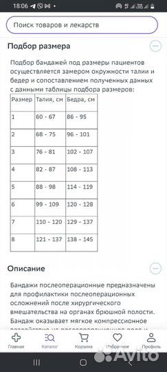 Бандаж послеоперационный