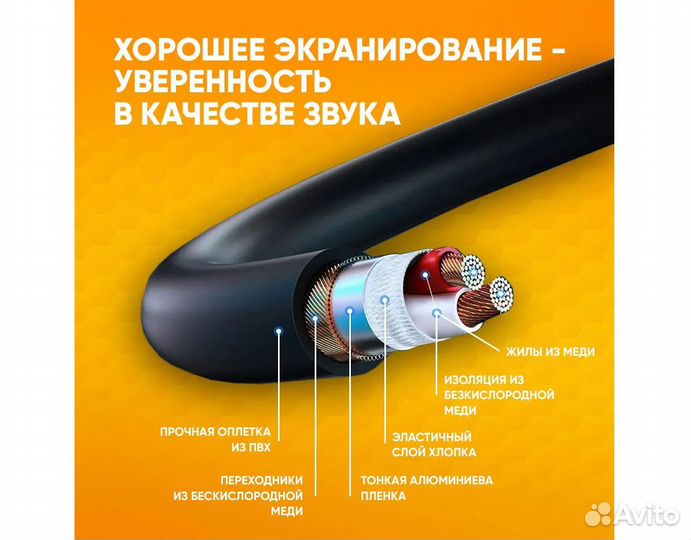 Кабель для микрофона XLR 1.5 метра новый оригинал