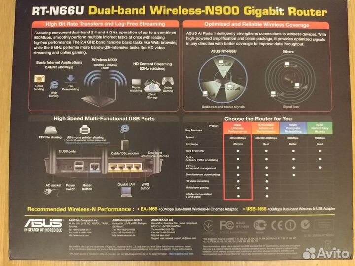 Wifi роутер asus RT-N66U