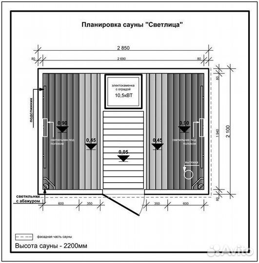 Готовая финская сауна под ключ Светлица 2.0