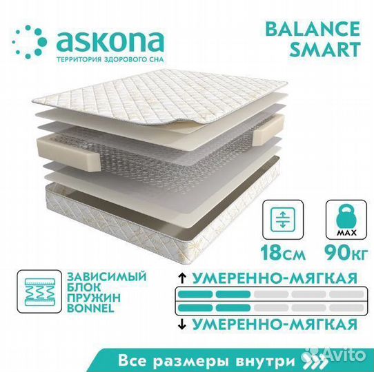 Матрас Аскона Balance Smart 80х190