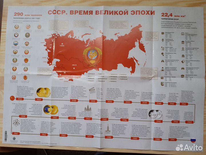 Коллекция медалей Страна победителей. 100 лет СССР