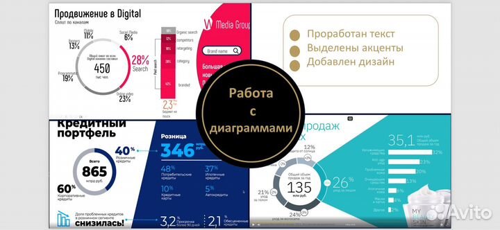 Дизайнер презентаций