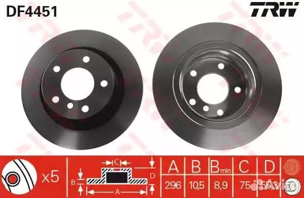 Диск тормозной
