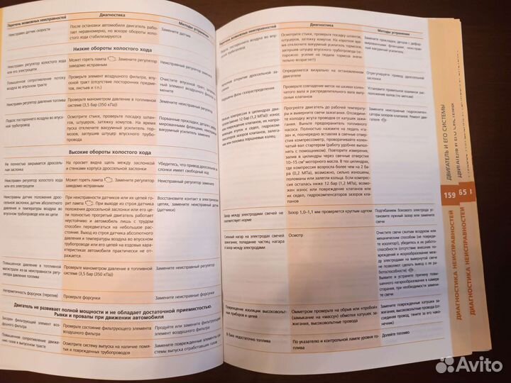 Руководство по ремонту hyundai Accent