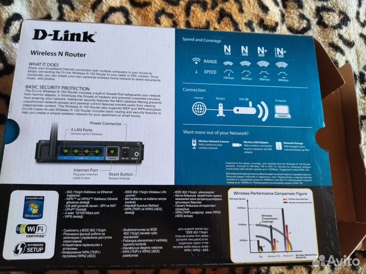 Wi-Fi роутер D-Link N150