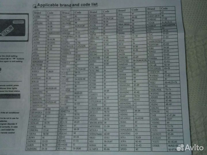 Универсальный пульт для кондиционеров GNW K-1028E
