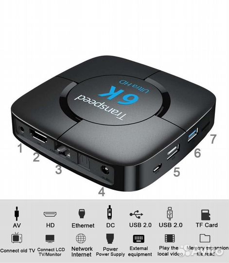 Smart tv приставка Android transpeed