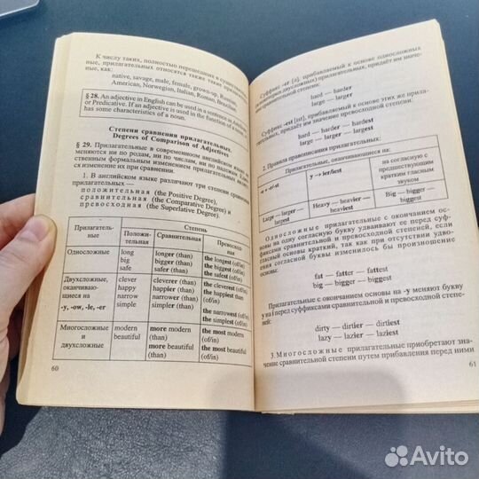 Грамматика английского языка