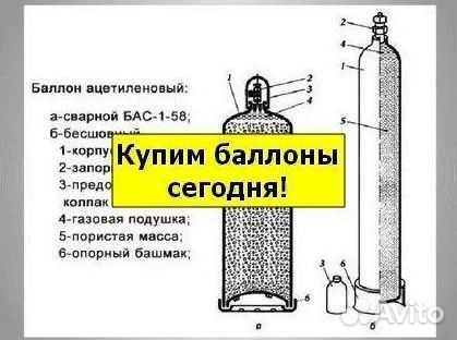 Кислородные баллоны. Покупка