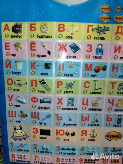 Говорящая азбука плакат