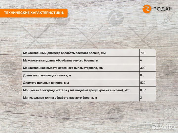 Пилорама Алтай-3 700у