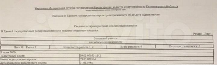 Участок 16 сот. (ИЖС)