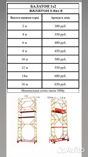 Аренда Вышки тур
