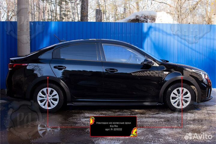 Накладки на арки Kia Rio 4 (20+) RA
