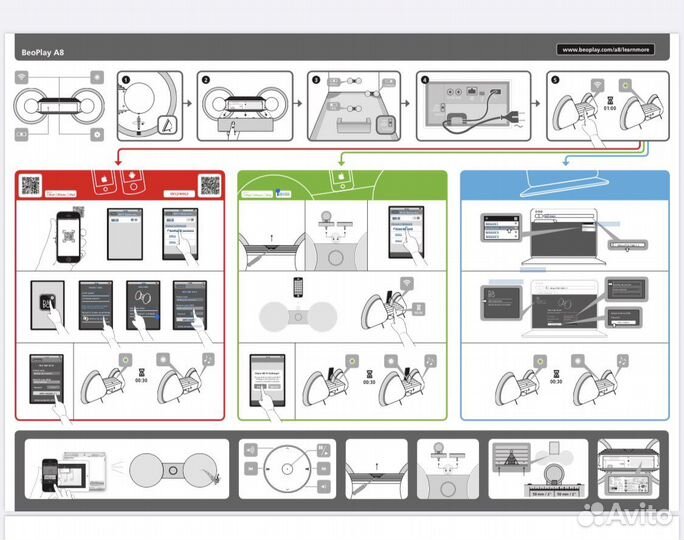 Bang & Olufsen акустическая система