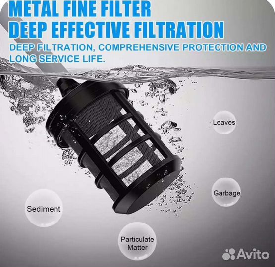 Мини мойка высокого давления