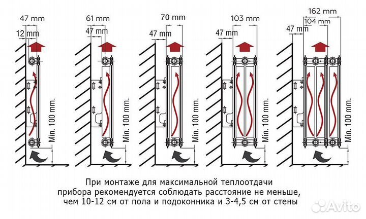 Стальной панельный радиатор отопления Rommer Compa