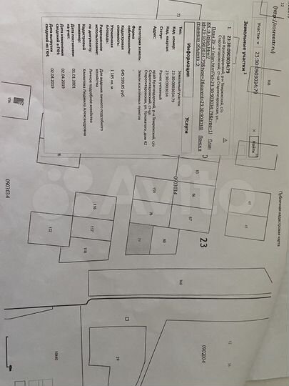 Участок 12 сот. (ИЖС)