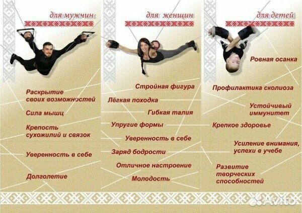 Тренировки на тренажёре правИло