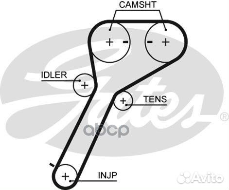 Зубчатый ремень привода грм Gates 5651 XS Gates