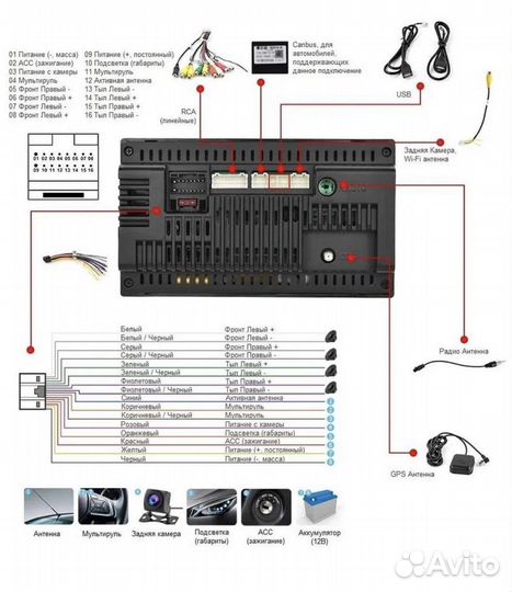 Магнитола Pioneer на Android 13.3