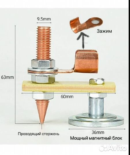 Клемма магнитная сварочного кабеля одинарная