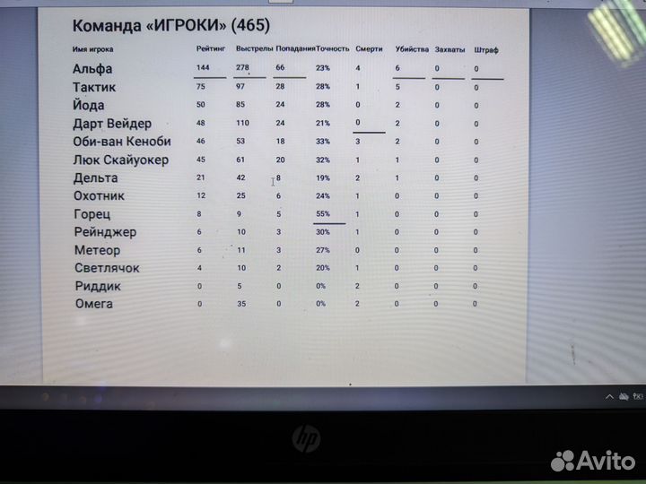 Лазертаг Laserwar