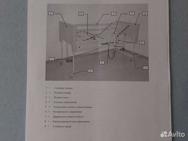 Медицинская функциональная кровать