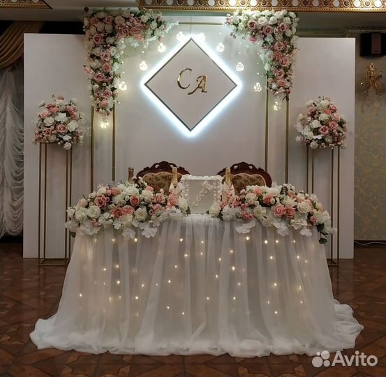 Услуги декоратора