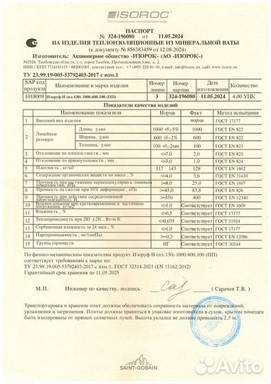 Минвата на кровлю Изоруф Н пл. 130