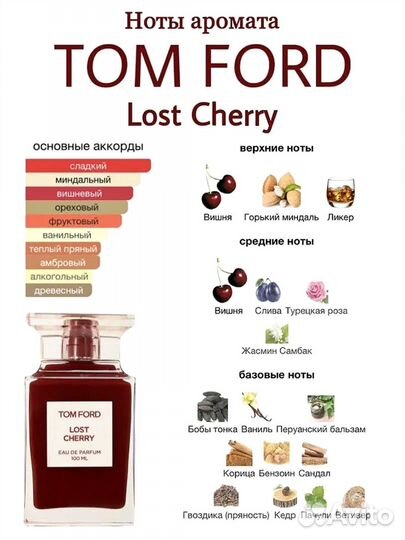 Tom Ford lost cherry (супер стойкие)