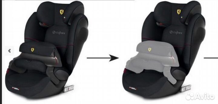 Автокресло Cybex pallas m fix SL black