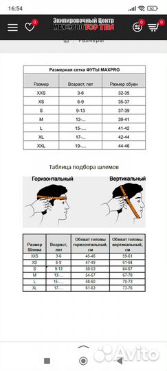 Экипировка для тхэквондо max pro, размер М