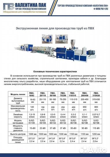 Производственные линии труб из пвх-315/630