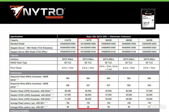 SSD Seagate Nytro 1551 2TB (14300 TBW) Гарантия