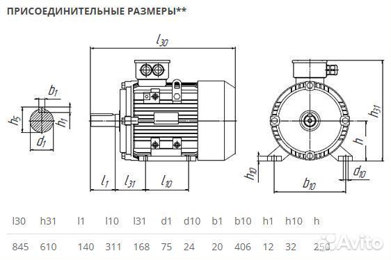 Электродвигатель аир 250S4 (75кВт-1500об) новый
