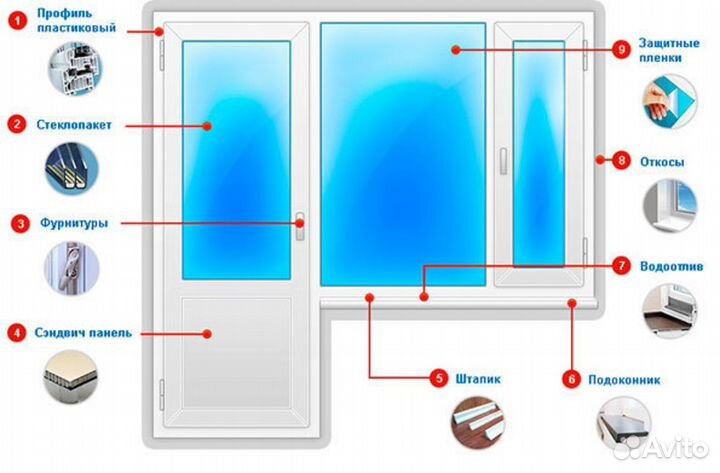 Ремонт окон