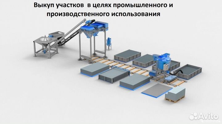 Участие в электронных торгах, аукционах