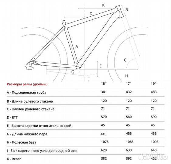 Велосипед horh JAB JAB27,5AM 27,5