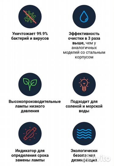 Ультрафиолетовая лампа стерилизатор для воды