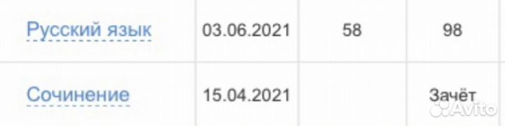 Репетитор по русскому языку огэ/егэ