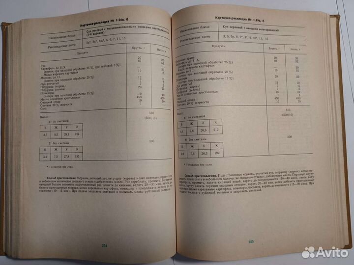 Справочник по диетологии