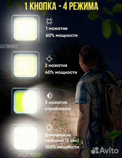 Фонарик карманный GL-031 оптом и в розницу