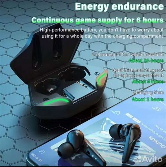 Беспроводные наушники новые