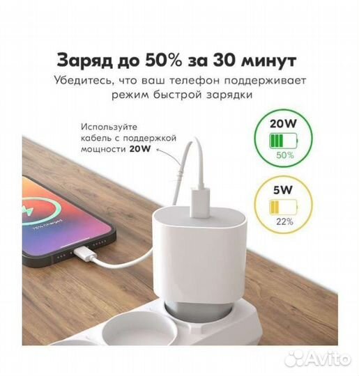 Зарядное устройство на iPhone и Тайп-С