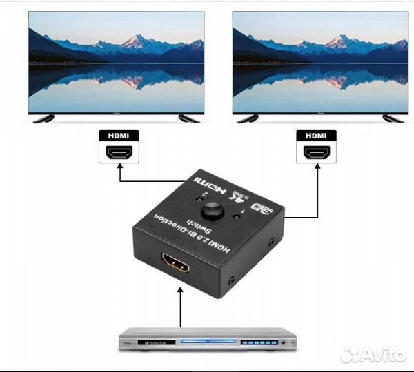 Разветвитель 4K 60 Гц, hdmi 1x2/2x1, переключатель